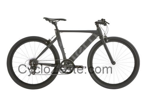 Tern Rip fiche technique et avis